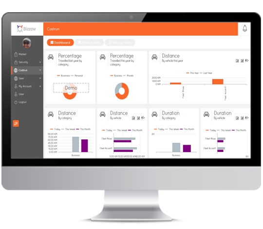 Bizzow Fleet Management Dashboard