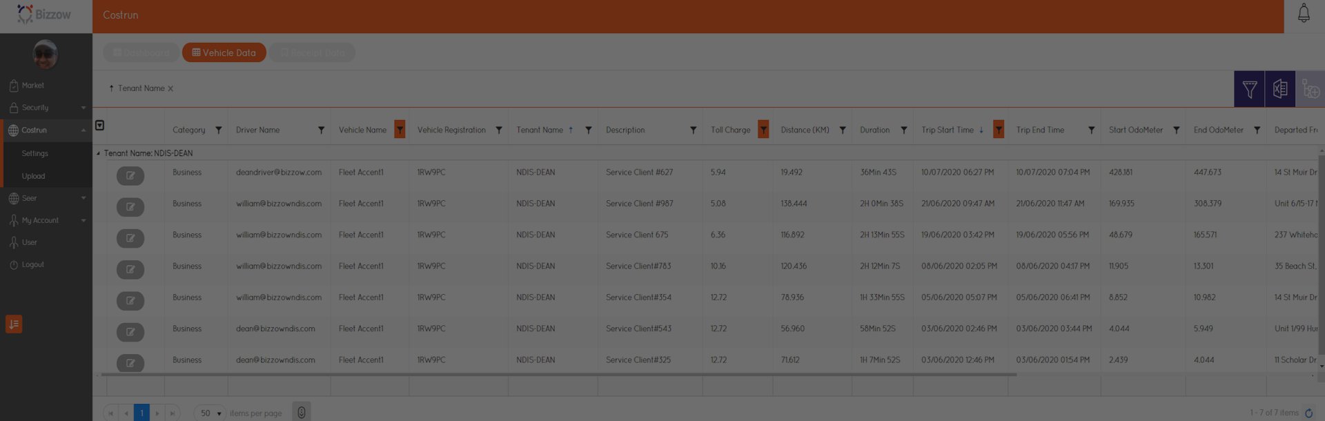 GPS Fleet Management Vehicle Road Toll Integration Data