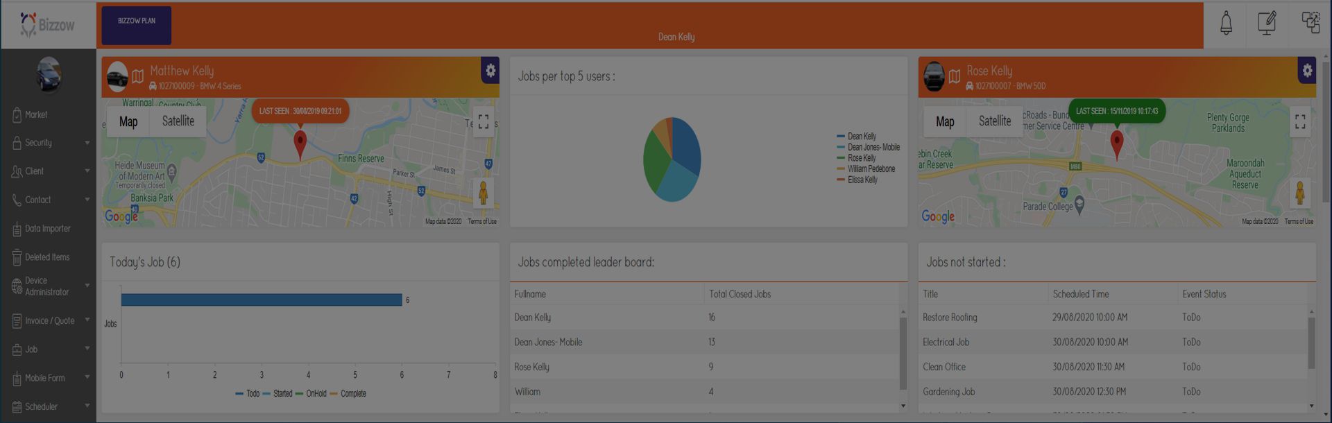 Bizzow Dashboard
