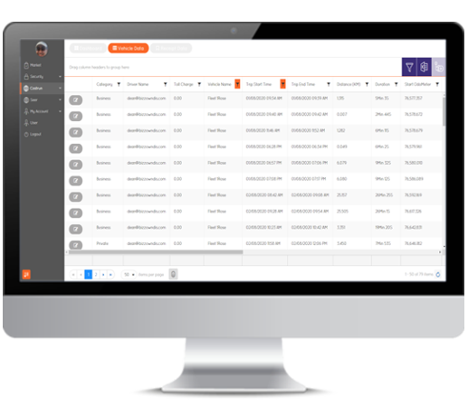 Bizzow Toll Road Cost Integration Web app