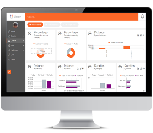 Bizzow Web app